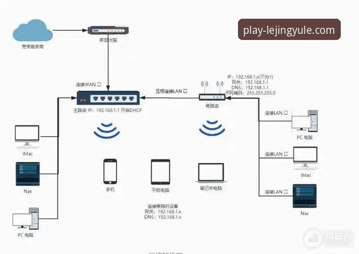 乐竞娱乐APP下载推荐 乐竞娱乐APP下载安装全流程操作教程:从官方入口到最新版本部署指南