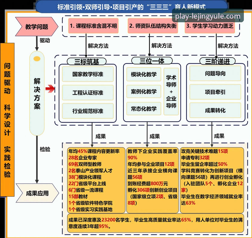 3个关键信号：英格兰0-1日本揭示的足坛格局变革与乐竞娱乐平台深度解析