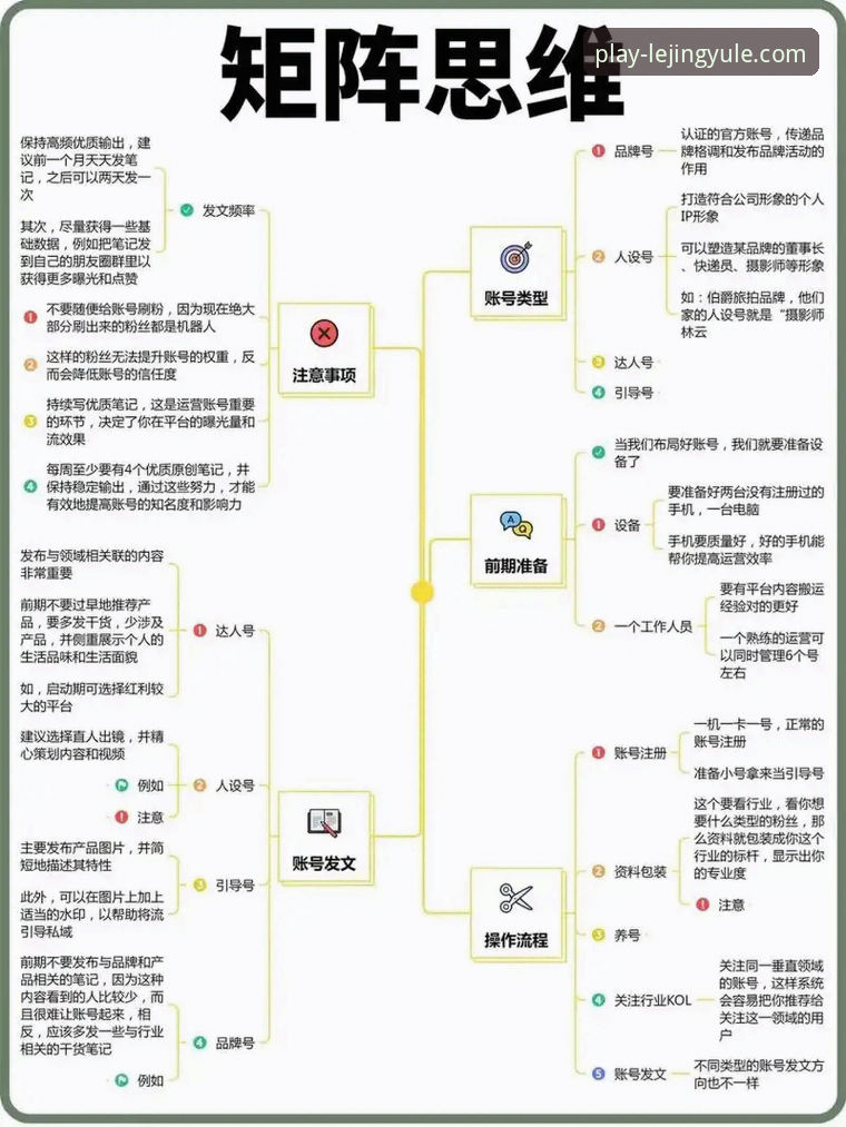 官方渠道 vs 第三方：乐竞娱乐体验下载的终极选择指南